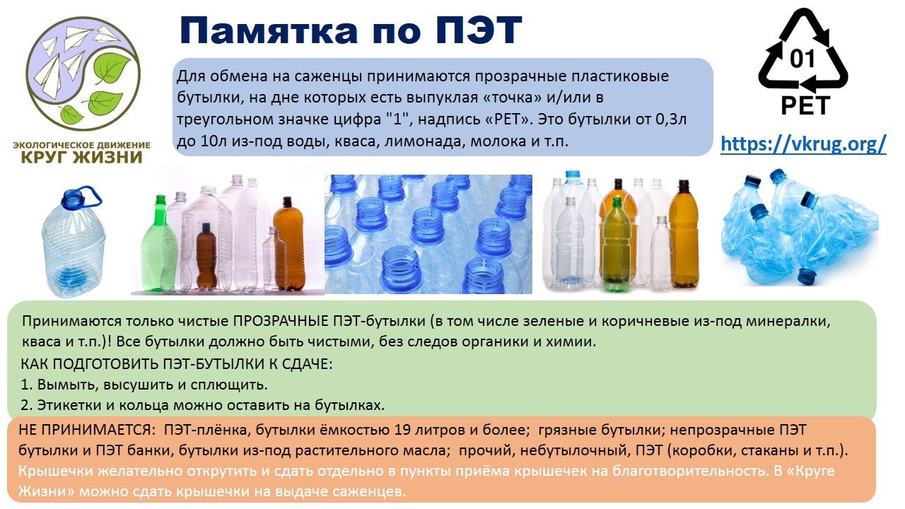 Где пэт. Памятка по сбору ПЭТ бутылок. Пункты приёма пластиковых бутылок. Этикетки для ПЭТ. Табличка для ПЭТ бутылок.