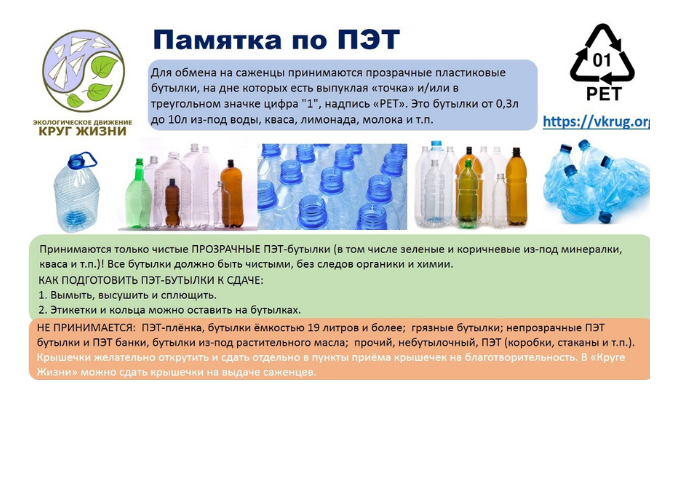 Пункты приема пластиков в Санкт-Петербурге и других городах